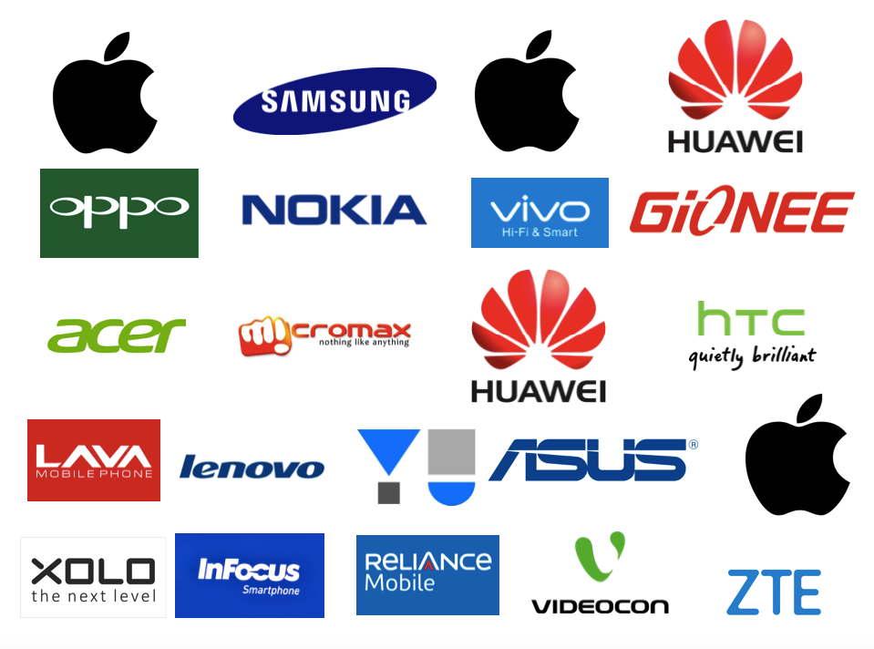Apple, Samsung, huawei, sony, msi, hp, dell, acer i inne hurtowo